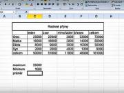Excel - vytvoření tabulky a základní funkce v Excelu